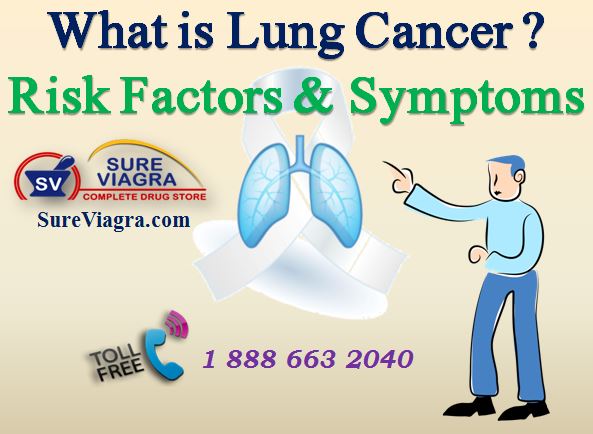 What is Lung Cancer, Risk Factors and Symptoms
