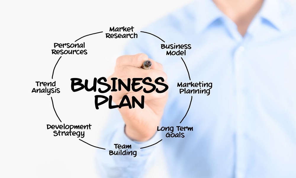 business-plan (1)-business development