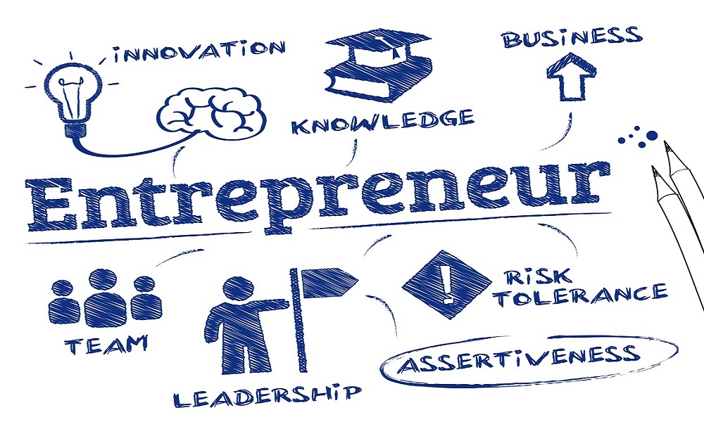 Entrepreneur-entrepreneurs