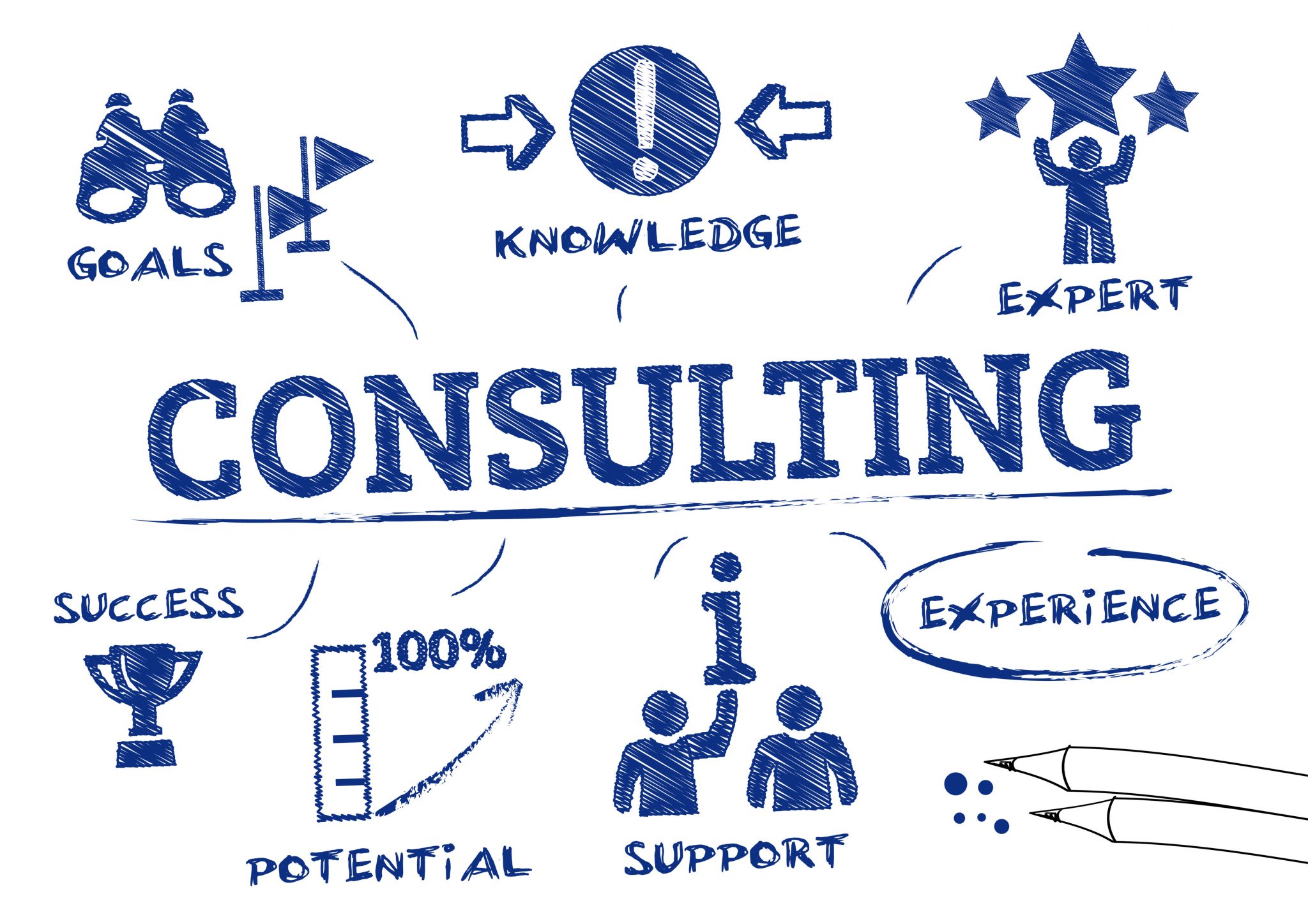 Consulting concept_inshan Meahjohn