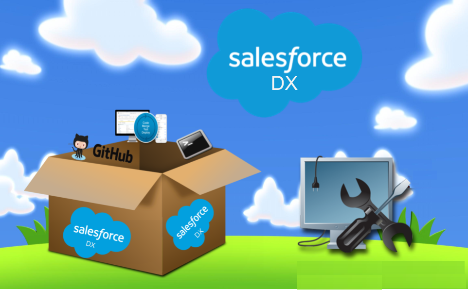 Salesforce DX