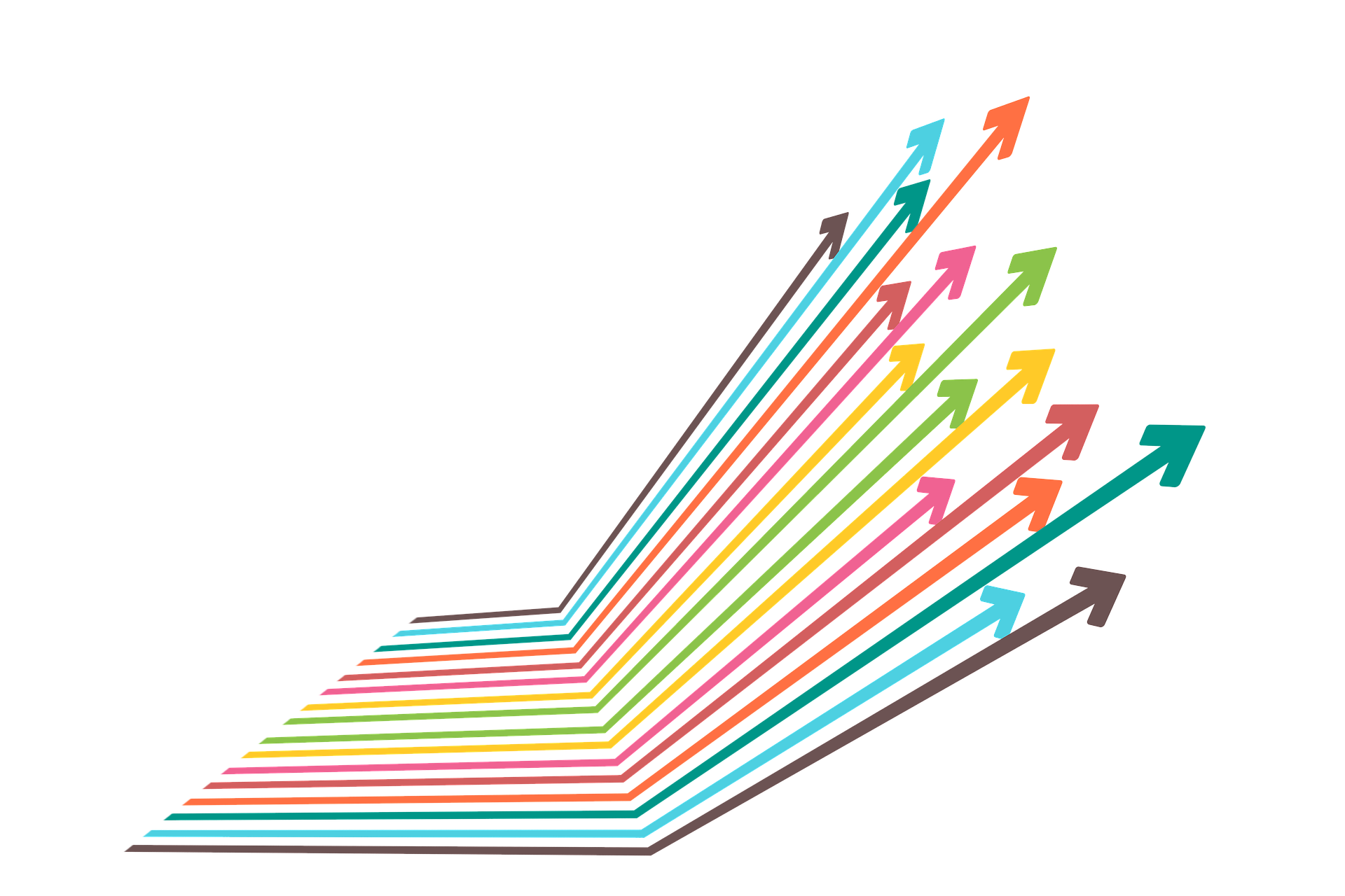 Analyze and Optimize