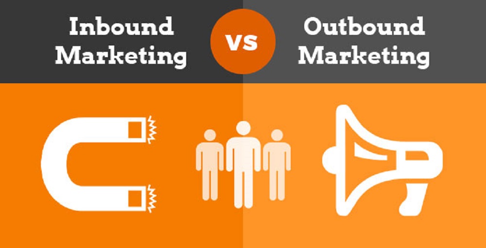 Outbound or Inbound Marketing