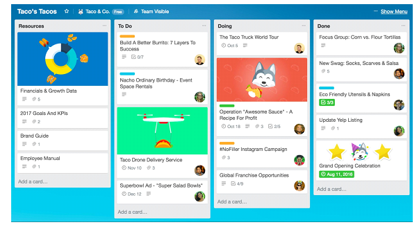 Trello Features