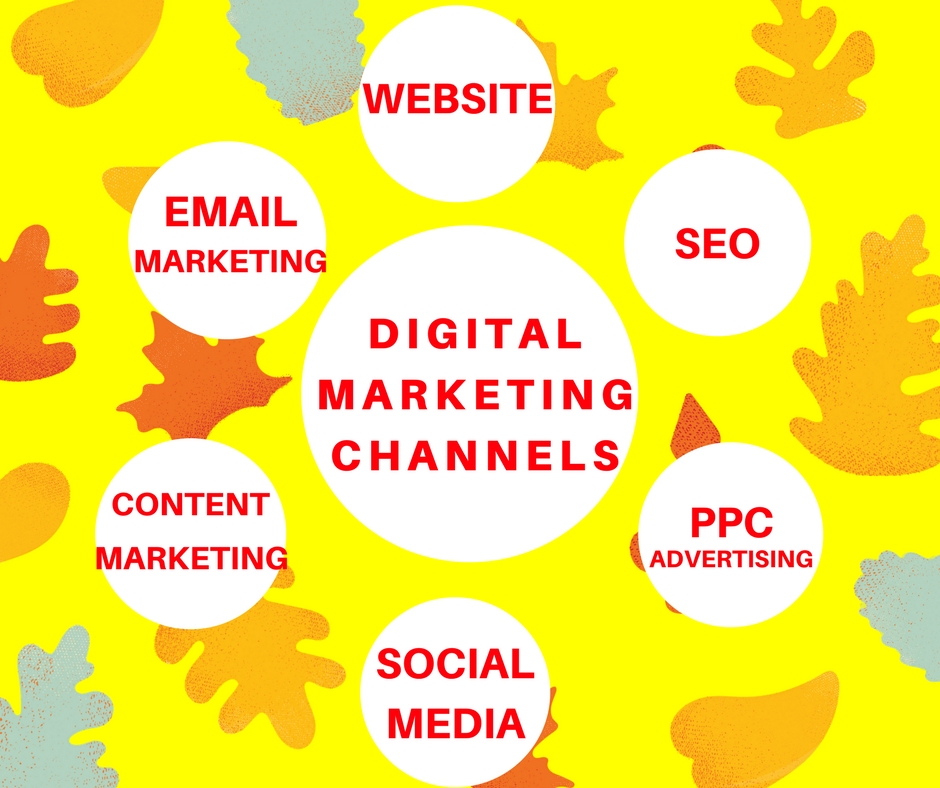 Digital Marketing Channels - Digital Marketing Agency