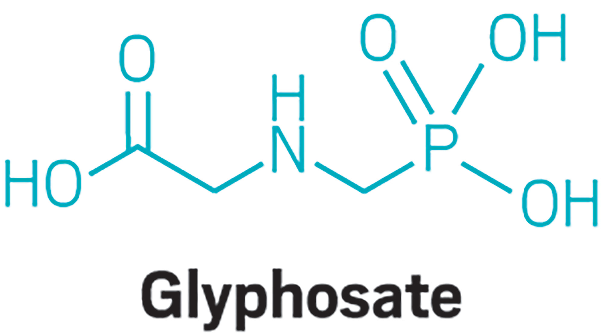 Glyphosates