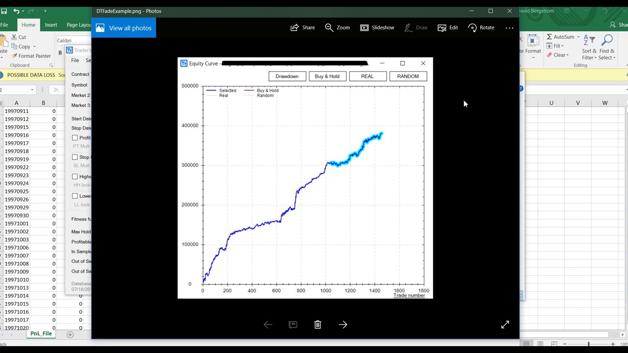 Build Alpha - Trading