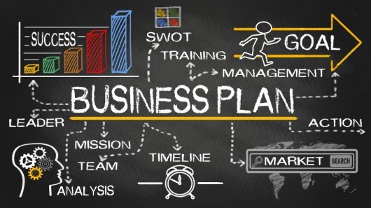 buy business plan online