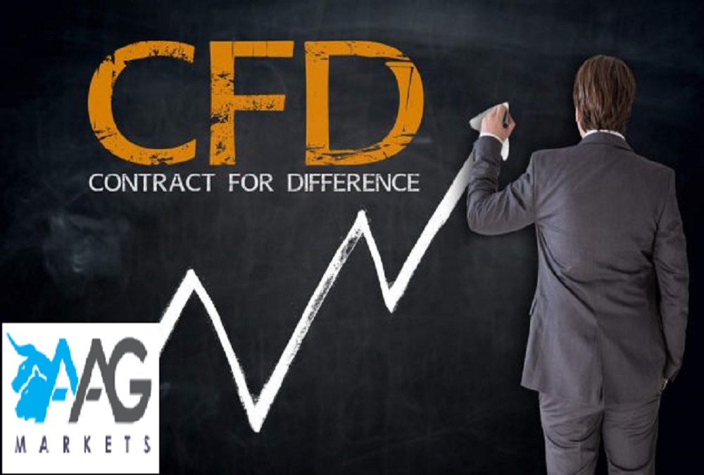 AAG Markets - CFD Trading