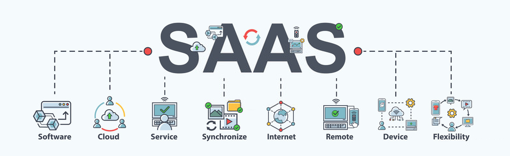 SAAS