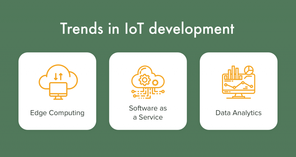 IoT development trends