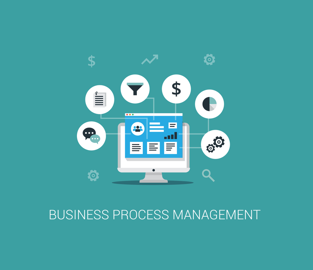 Business process