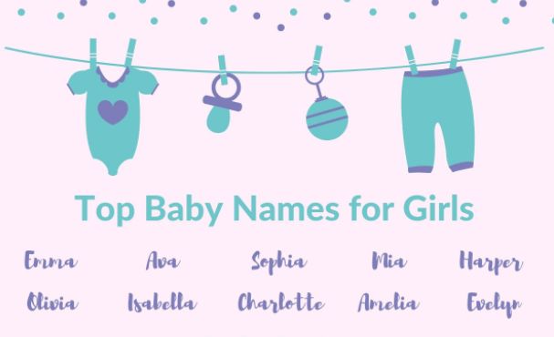 baby girls names