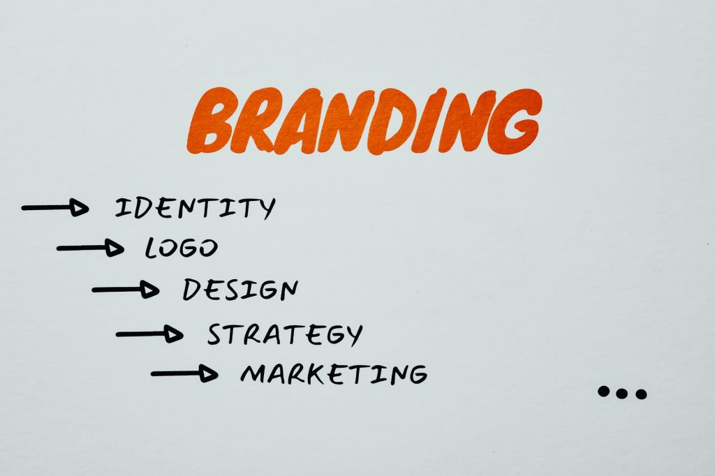 Brand identity