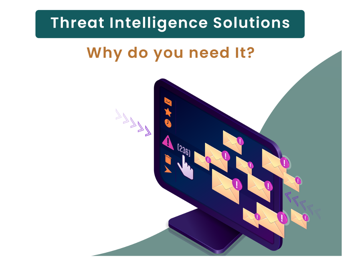 What is Threat Intelligence Solutions and Why do you need It