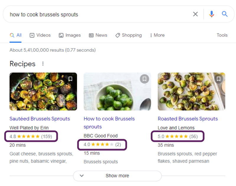 What are Rich Snippets
