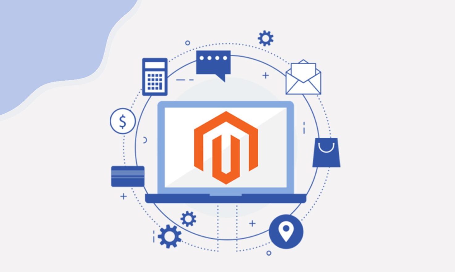 Magento