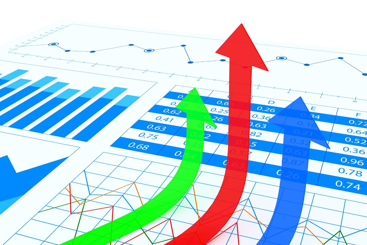 Sales Forecasts