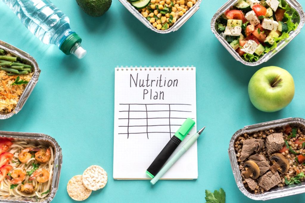 customized Nutrition Plans