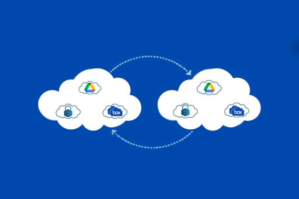 Manager Cloud Storage