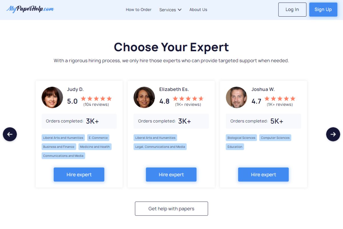 MyPaperHelp experts