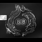 Digitalization and Globalization of Banking