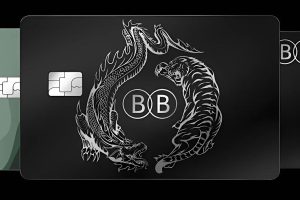 Digitalization and Globalization of Banking