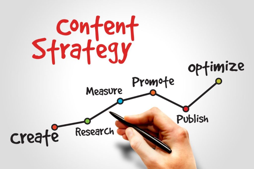 Semantic Content Calendar