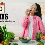 30-Day Ayurvedic Meal Plan