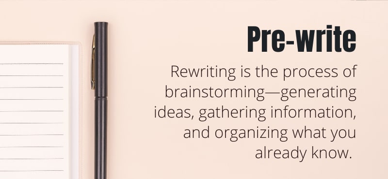 All Perfect Stories Writing Process